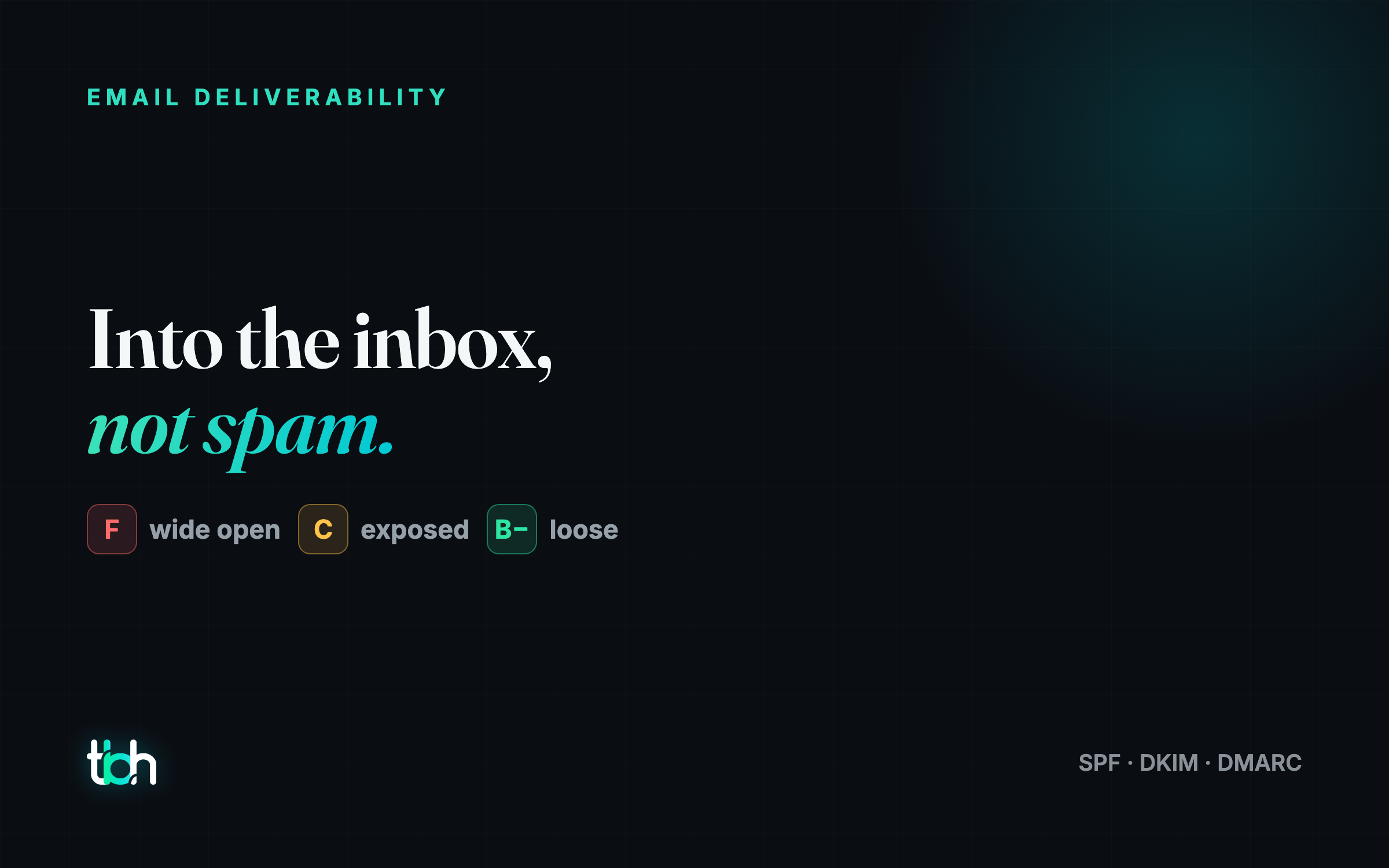 Email deliverability — SPF, DKIM, DMARC audit & fix